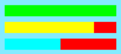 Health/Hunger/Thirst Bars